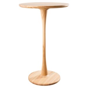 Table NOVAN
